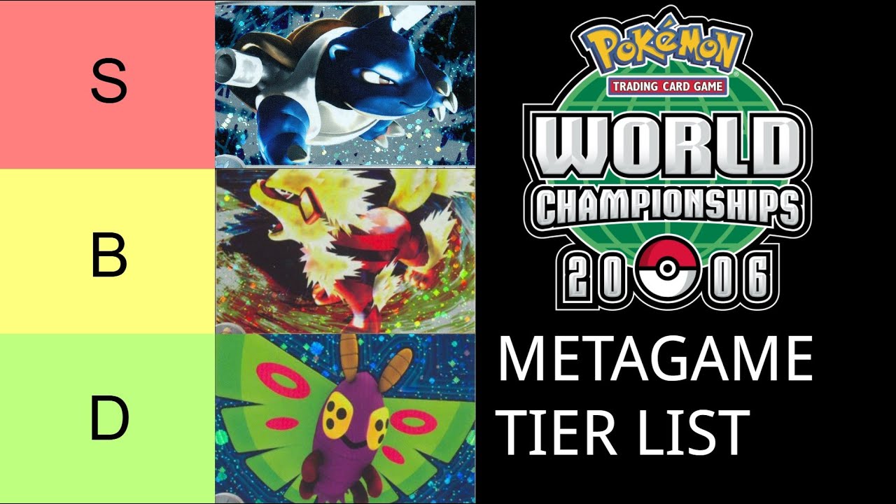 Worlds 2006 Format Tierlist - Retro Pokemon TCG