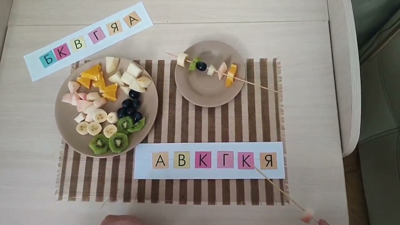 Майстер-клас 