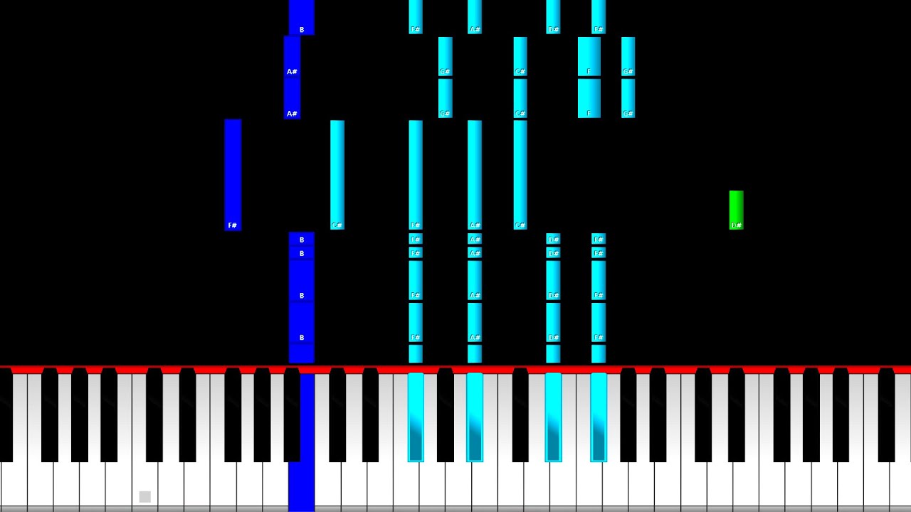 Ikson - Think U Know - Piano Tutorial / Piano Cover 🎹
