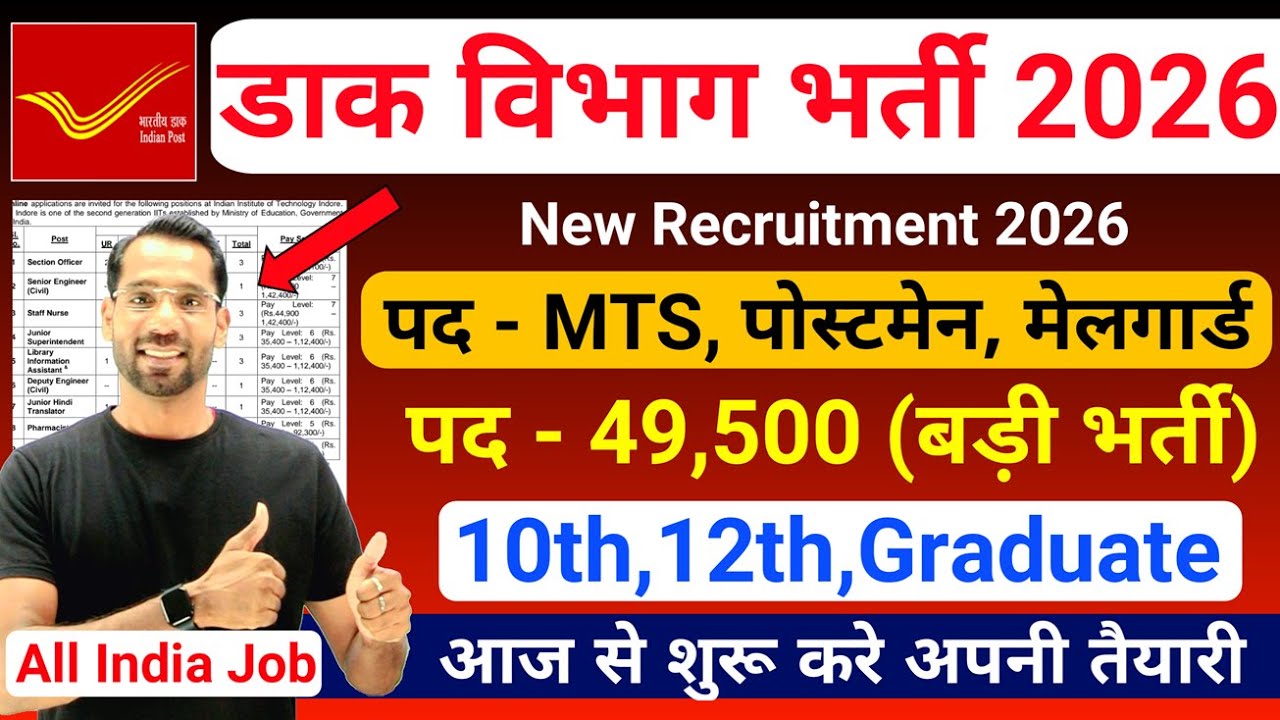 Post Office Recruitment 2026 | India Post New Vacancy 2026 | MTS,Postman,Gail Guard New Vacancy 2026