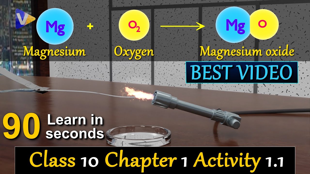 CLASS 10 CBSE Activity 1.1 | BURNING OF MAGNESIUM RIBBON | CHAPTER 1 |3D Animation