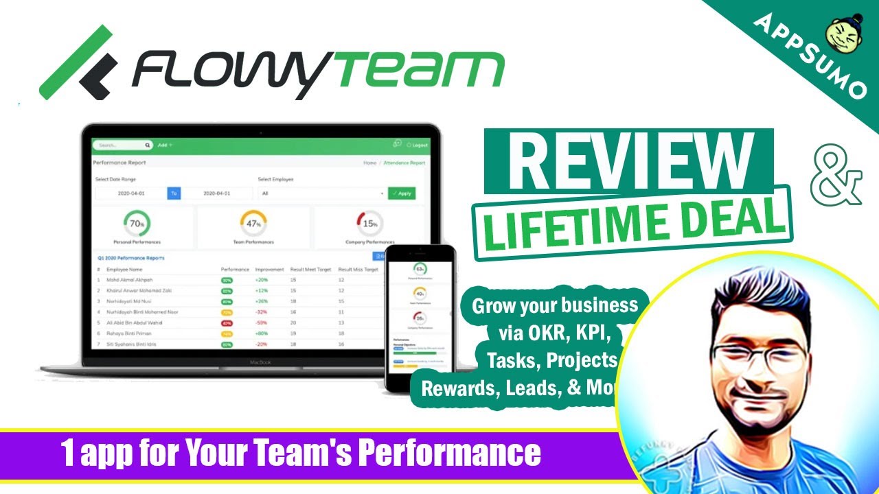 FlowyTeam Review: Appsumo Lifetime Deal - Create a High Performing & Productivity Team | Demo Video