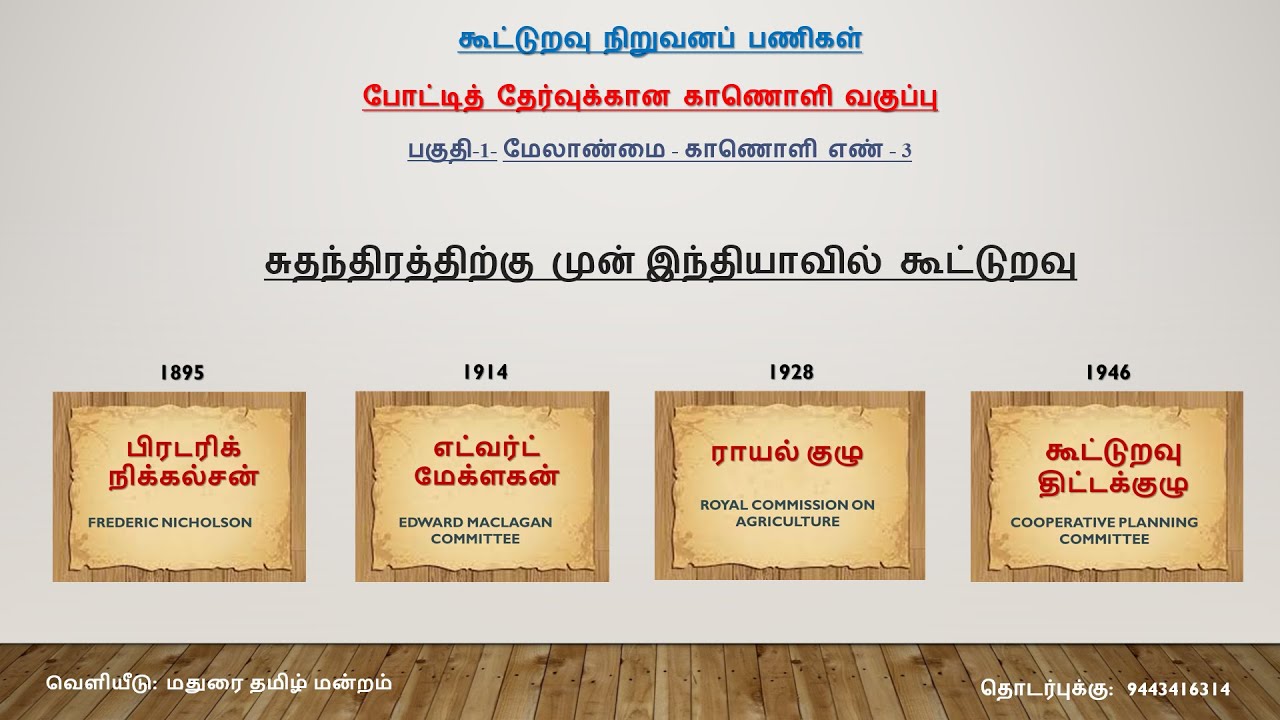 Lesson #3  TN Co-op dept. SRB-DRB Exam-Indian Cooperative before Independence #Maclagan #Raiffeisen