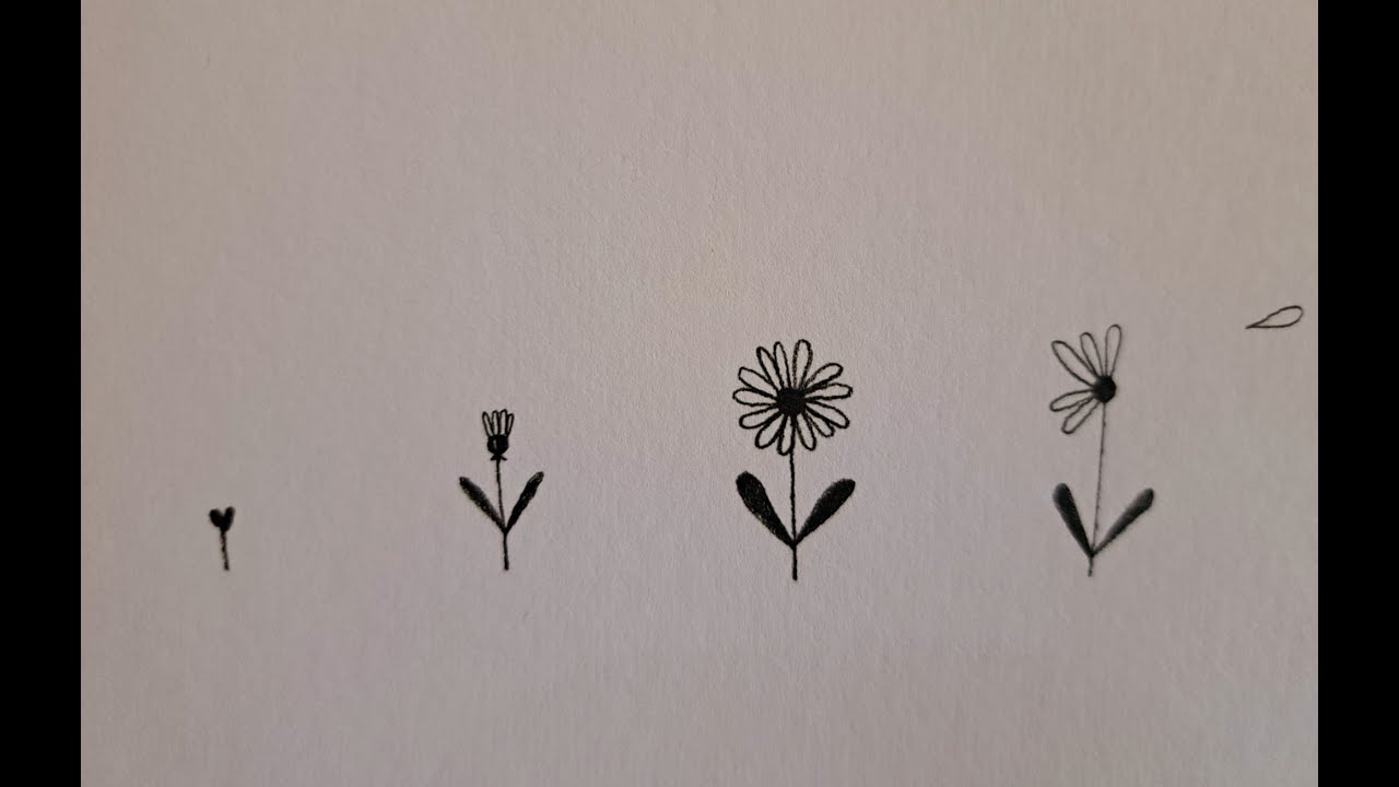 CHE COS'E' IL TEMPO?
