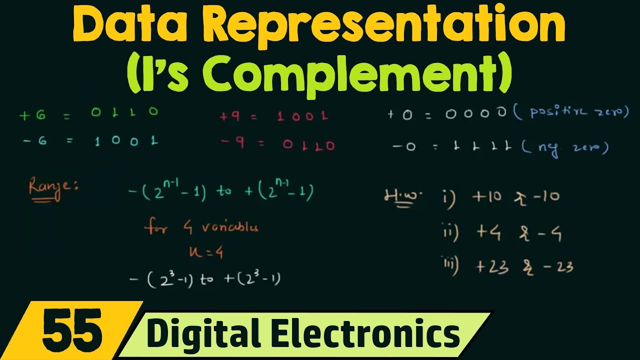Data Representation using 1's Complement