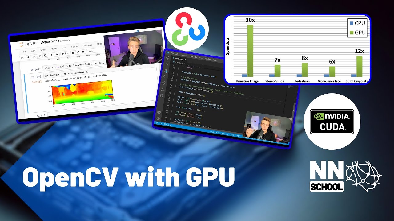 Learn How to Use the GPU for Real-Time projects in this BRAND NEW OpenCV Python Course
