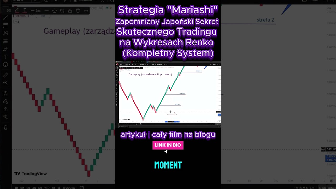 Strategia "Mariashi": Zapomniany Japoński Sekret Skutecznego Tradingu na Wykresach Renko