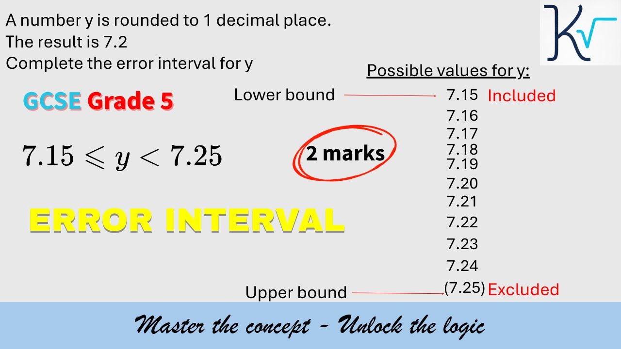 GCSE Maths Exam - Error intervals
