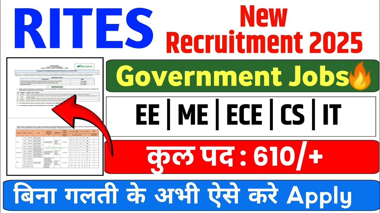 Rites New Recruitment 2025 | RITES vacancies 2025 | RITES jobs 2025