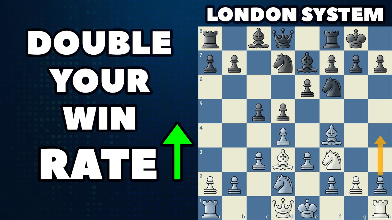 Mate everyone with the London System!
