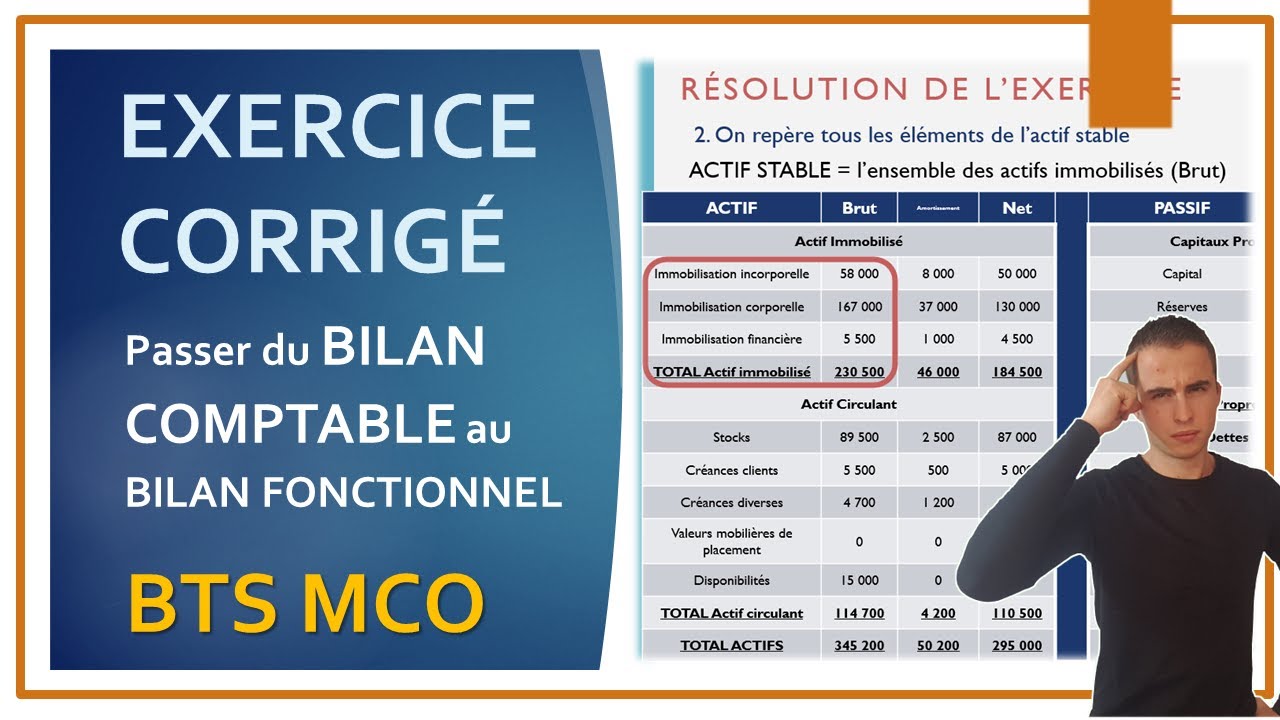 BTS MCO | Comment passer d'un BILAN COMPTABLE à un BILAN FONCTIONNEL ? | EXERCICE Corrigé en GESTION