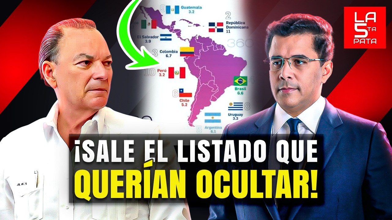 El “Todo Incluido” es la Trampa: La Lista que Revela Quién se Queda con Todo el Dinero del Turismo