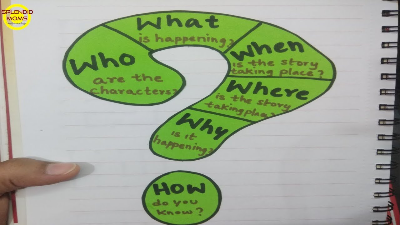 बच्चों को English Question Words कैसे पढ़ाएँ || What, Where, Why, Who, When, How