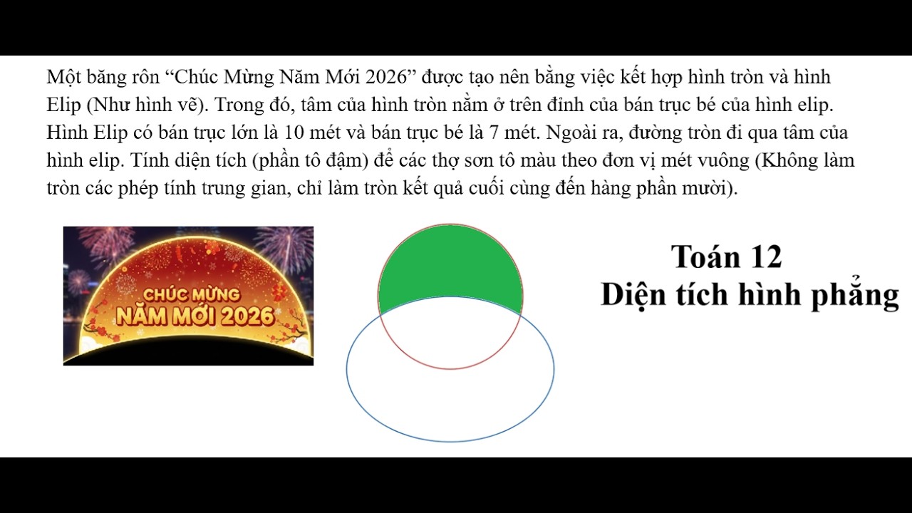 Toán 12: Tích phân: Một băng rôn “Chúc Mừng Năm Mới 2026” được tạo nên bằng việc kết hợp hình