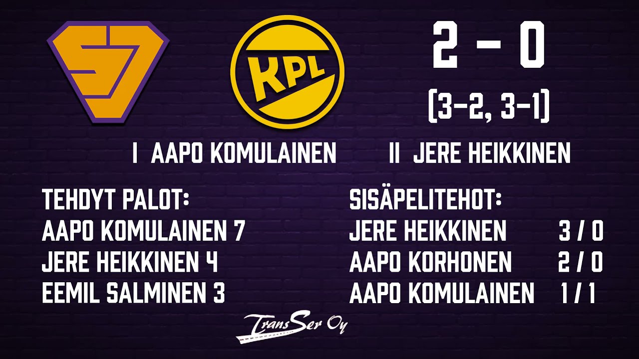 B-pojat Sotkamo - Kouvola 16.9.2021 kooste