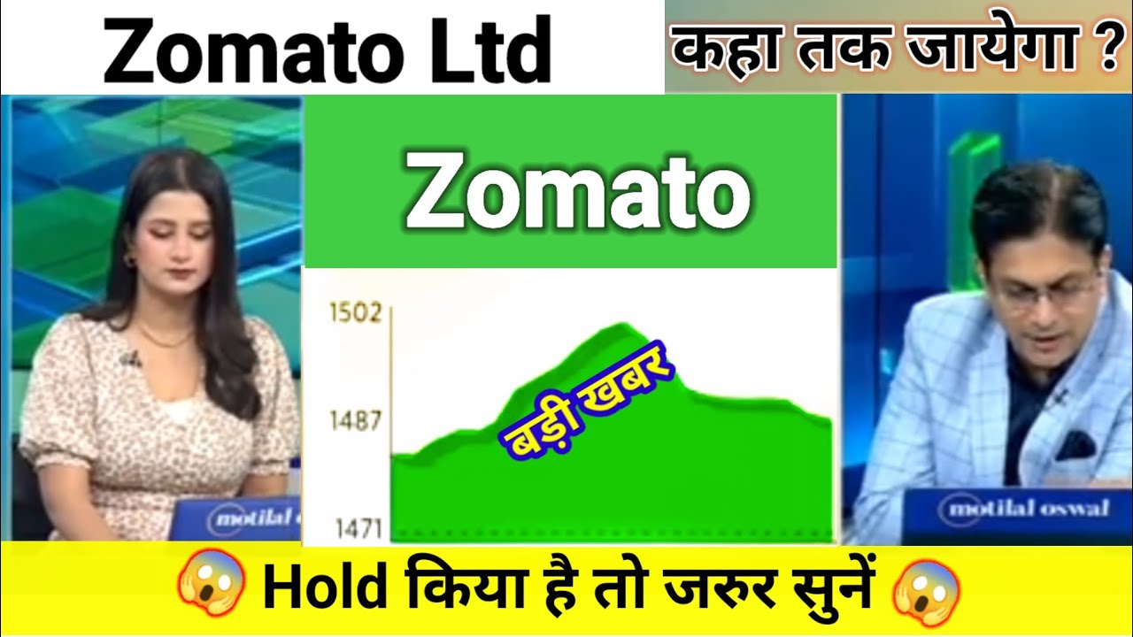 zomato share news today l zomato share news l zomato share price today l zomato share