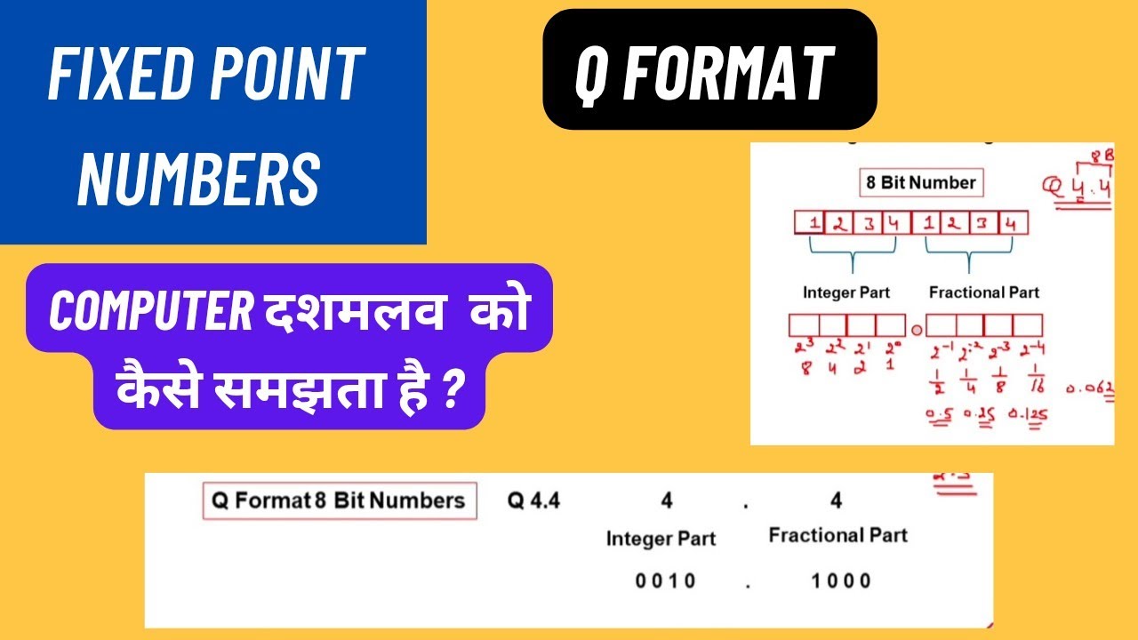 Fixed Point Numbers | Q Format | Computer Arithmetics 