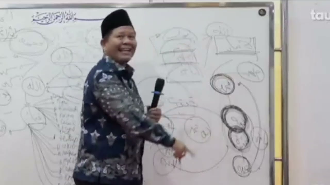 TGMI🌡 Ketemu Allah Ketika Diam Hening liqo Di HIRO 