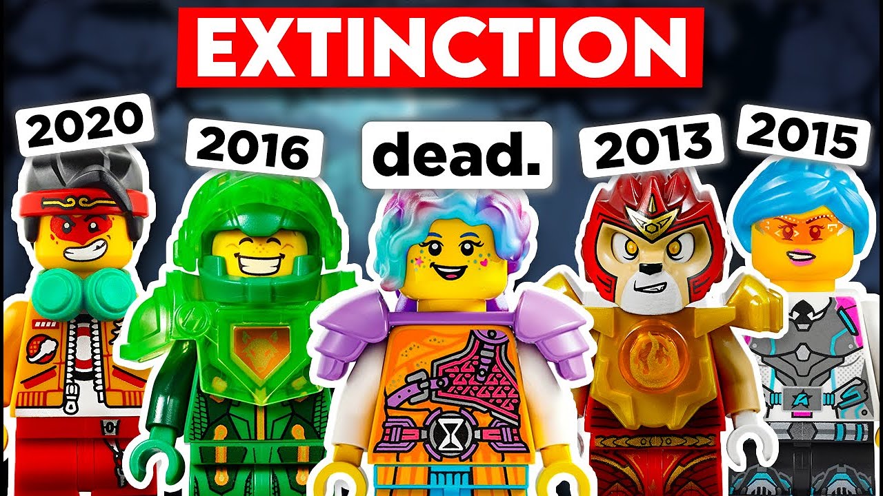The Death of Original LEGO Themes...