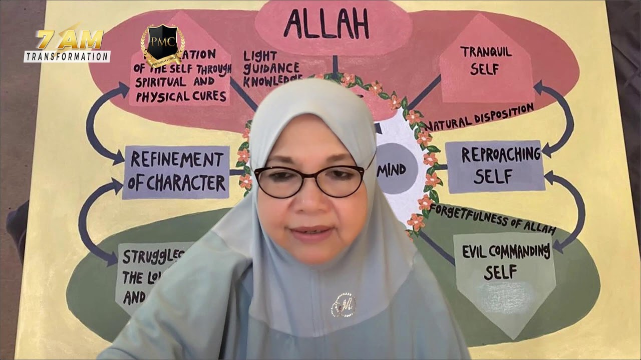 [LIVE] TAJUK: Macam Mana Nak Hidup Luar Biasa? | 7 Am Transformation 2023 #58 | 2 Mac 2023