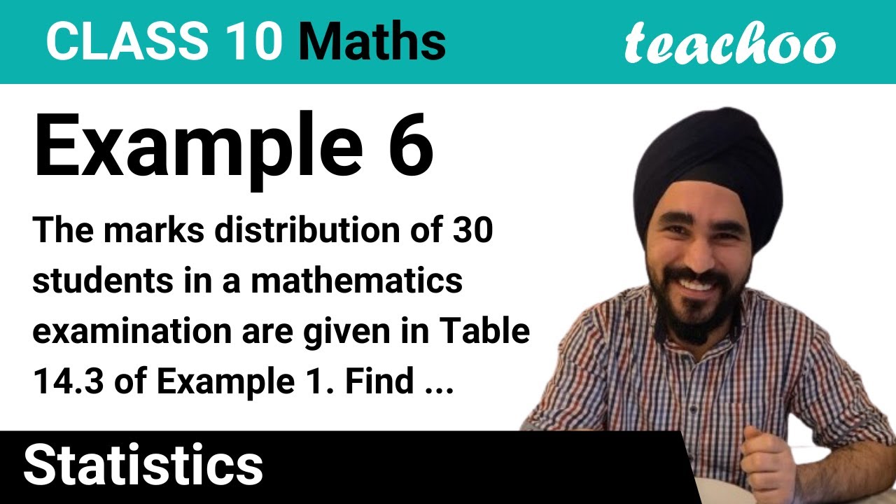 Example 6 - Marks distribution of 30 students in mathematics - Teachoo