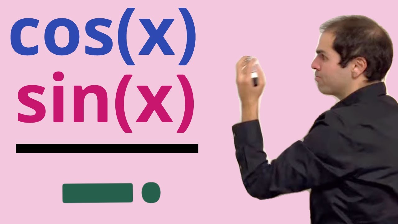 a mysterious complex formula