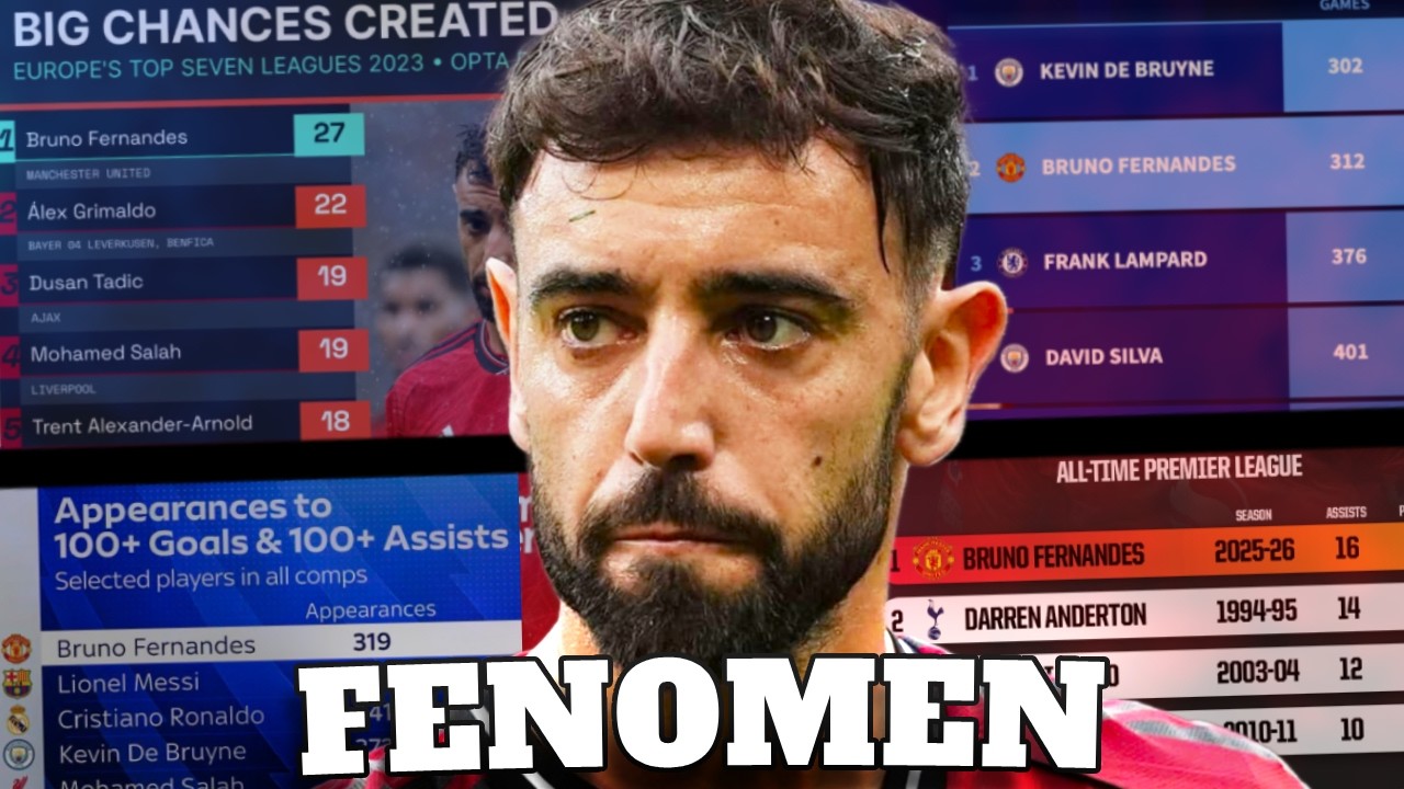 Dlaczego Bruno Fernandes Jest Lepszy Niż Myślisz?