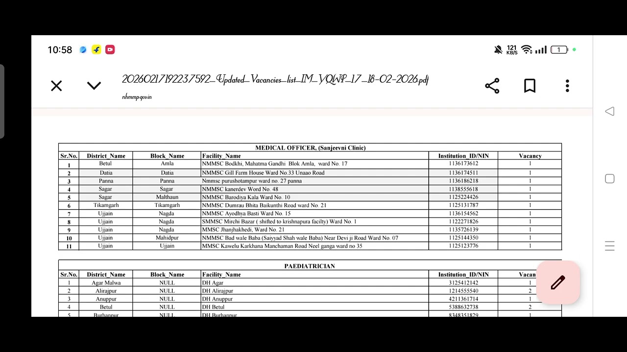 MP NHM NEW VACANCY UPDATE/MEDICAL OFFICER/PGMO ANESTHESIA/PGMO PEDIATRICIAN/PGMO /MBBS/MCH आवेदन करे