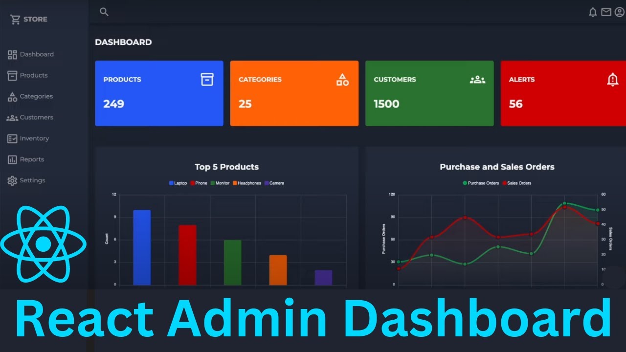 Адаптивная панель администратора React с исходным кодом | Создайте свою собственную панель админи...