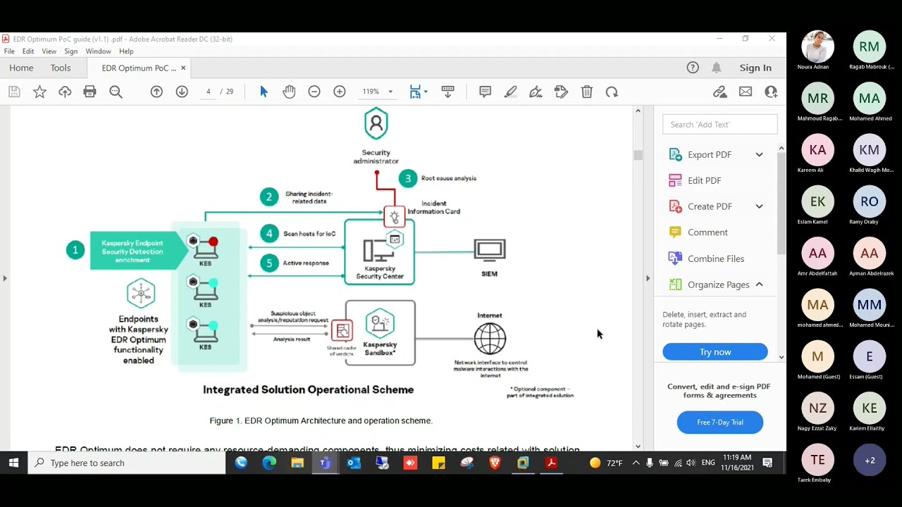 How to configure Kaspersky EDR in a very simple way?