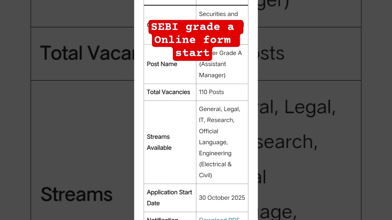 SEBI grade a notification 2025/sebi grade a/sebi grade a 2025/sebi notification 2025/sebi  #sebi