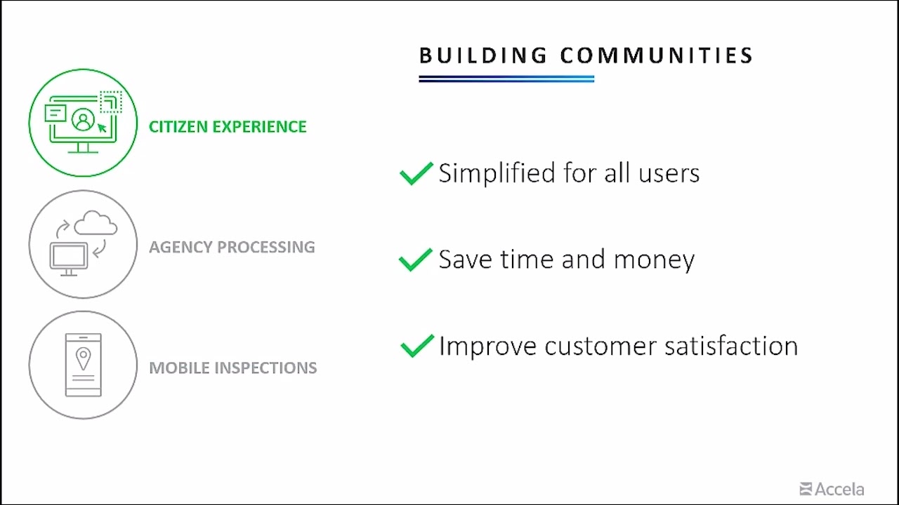 Watch Accela Work Service Request Management Deep Dive