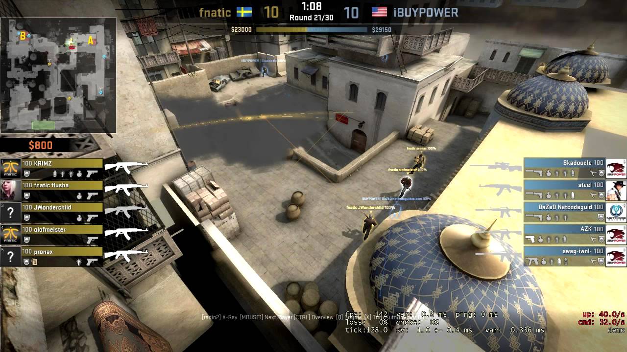 Learning To Strat Call: The Default