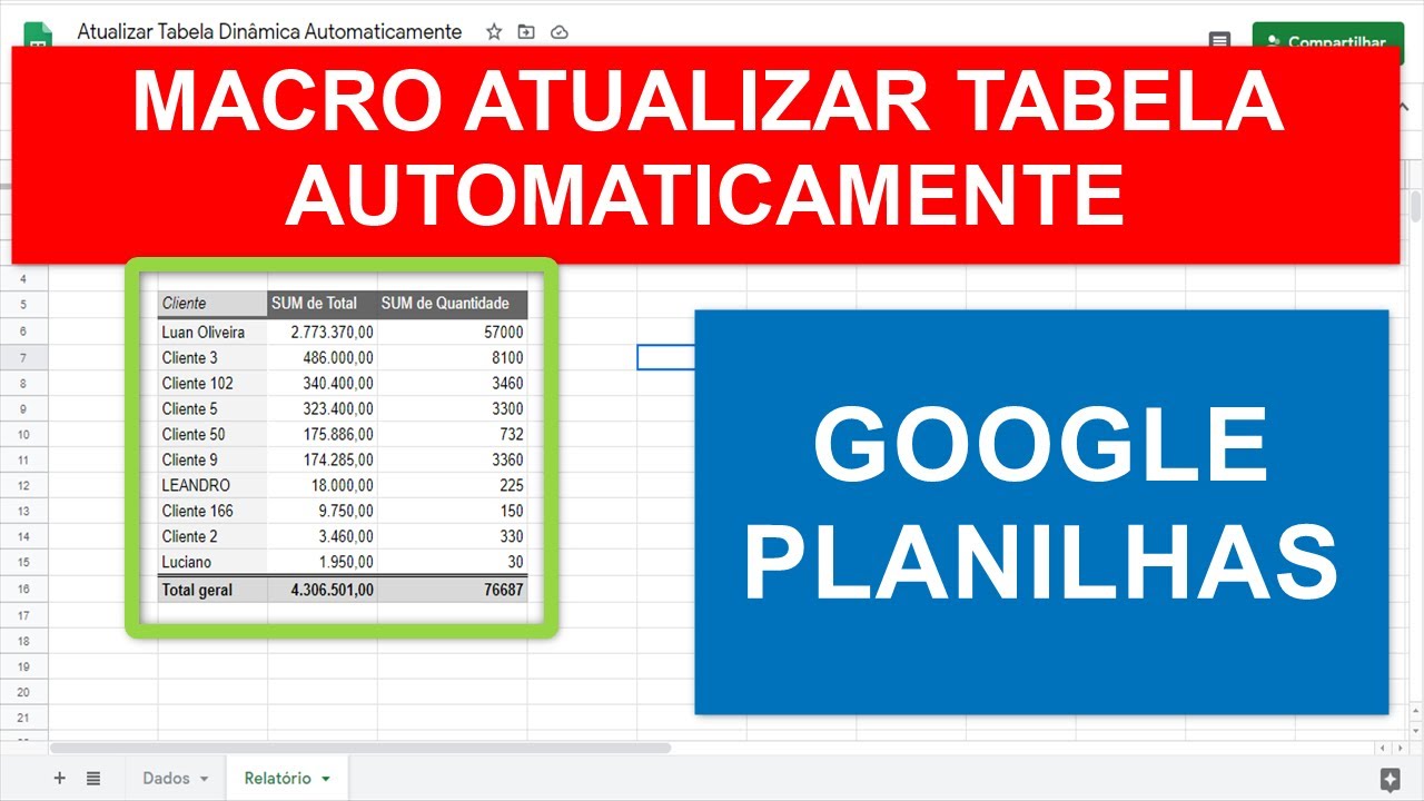 Macro para ATUALIZAR Automaticamente TABELA DINÂMICA de Planilha Google
