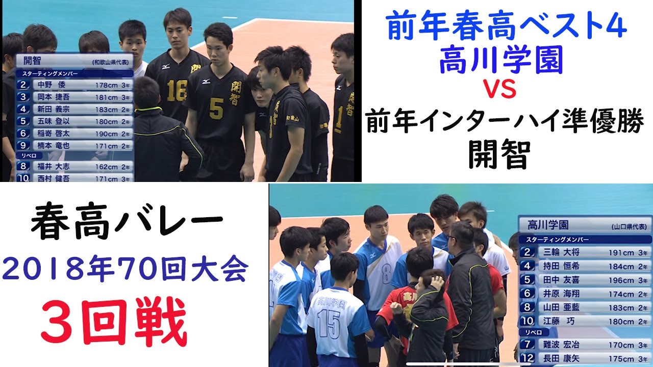 開智vs高川学園　３回戦　2018年　春高バレー70回大会　#HARUKO　#春高バレー