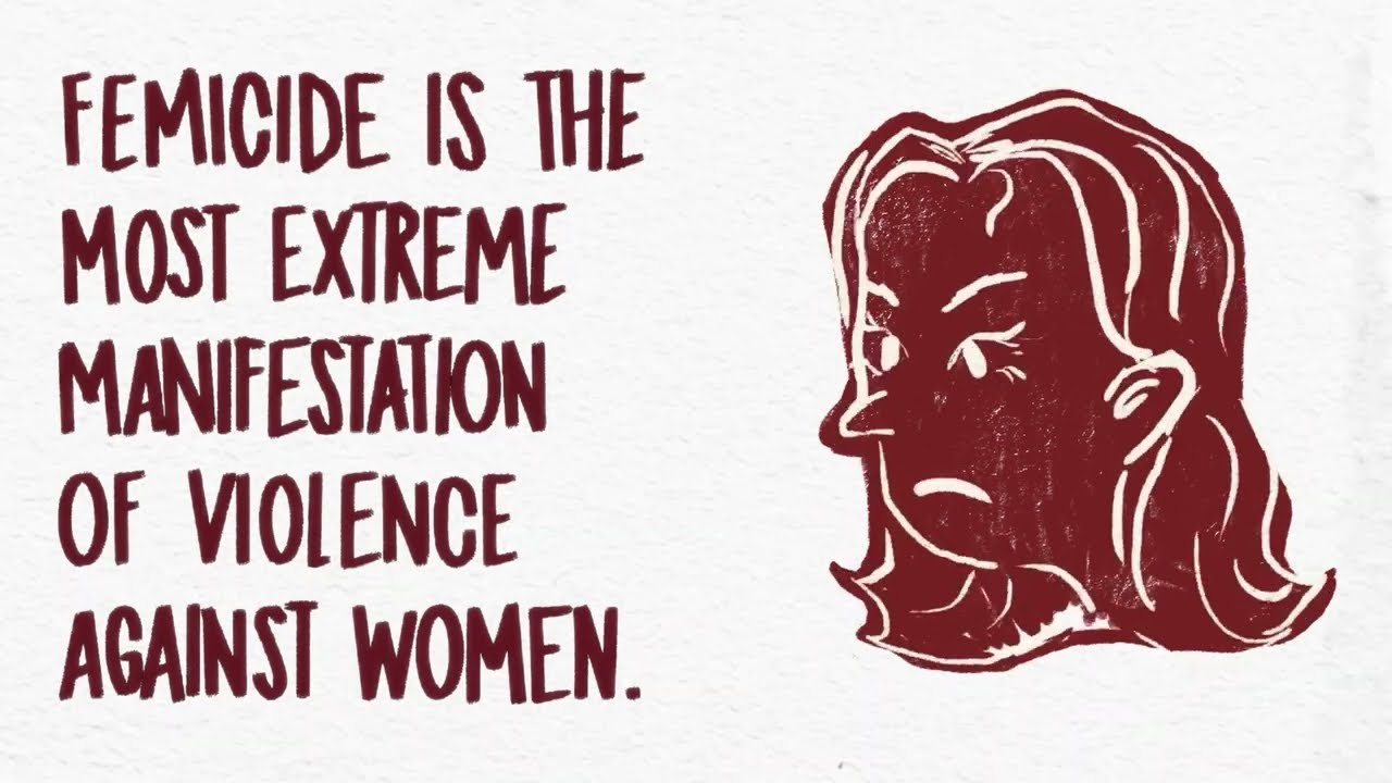 What is femicide?