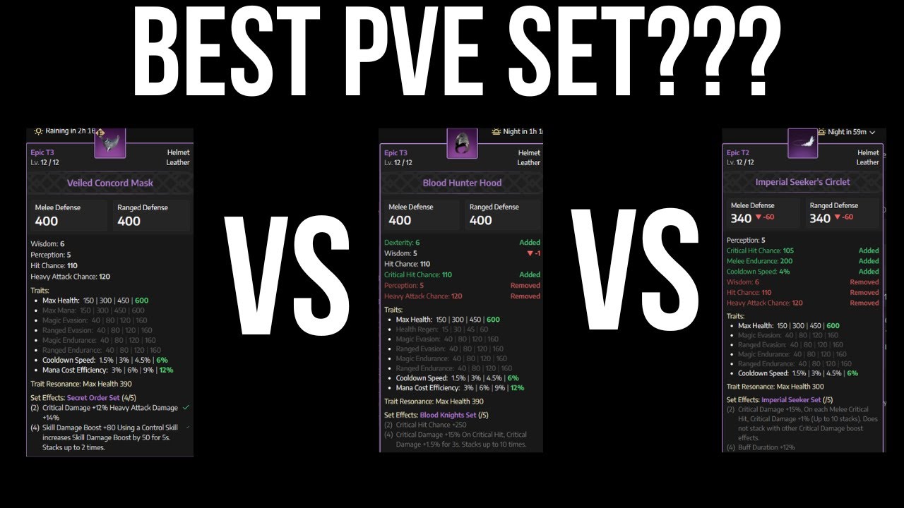 Какой комплект брони гладиатора ЛУЧШЕ всего подходит для PvE? - Трон и Свобода