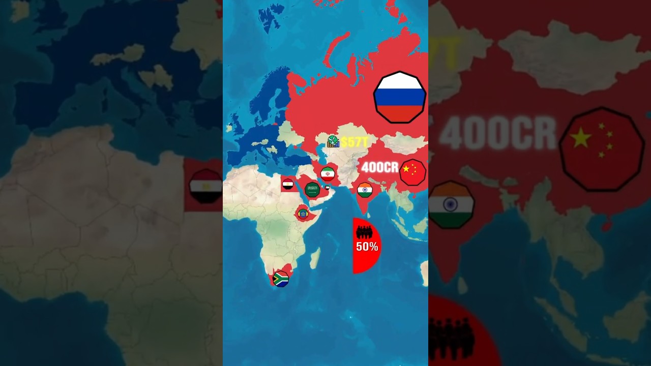 BRICS vs NATO Comparison⚔️🤯🗺️