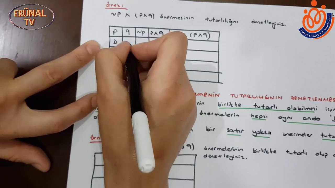 11  Sınıf Mantık Dersi Tutarlılık Denetlemesi
