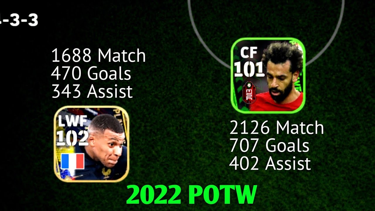 🔥 Салах и Мбаппе из команды недели 2022 года по-прежнему имба в eFootball 2026?!