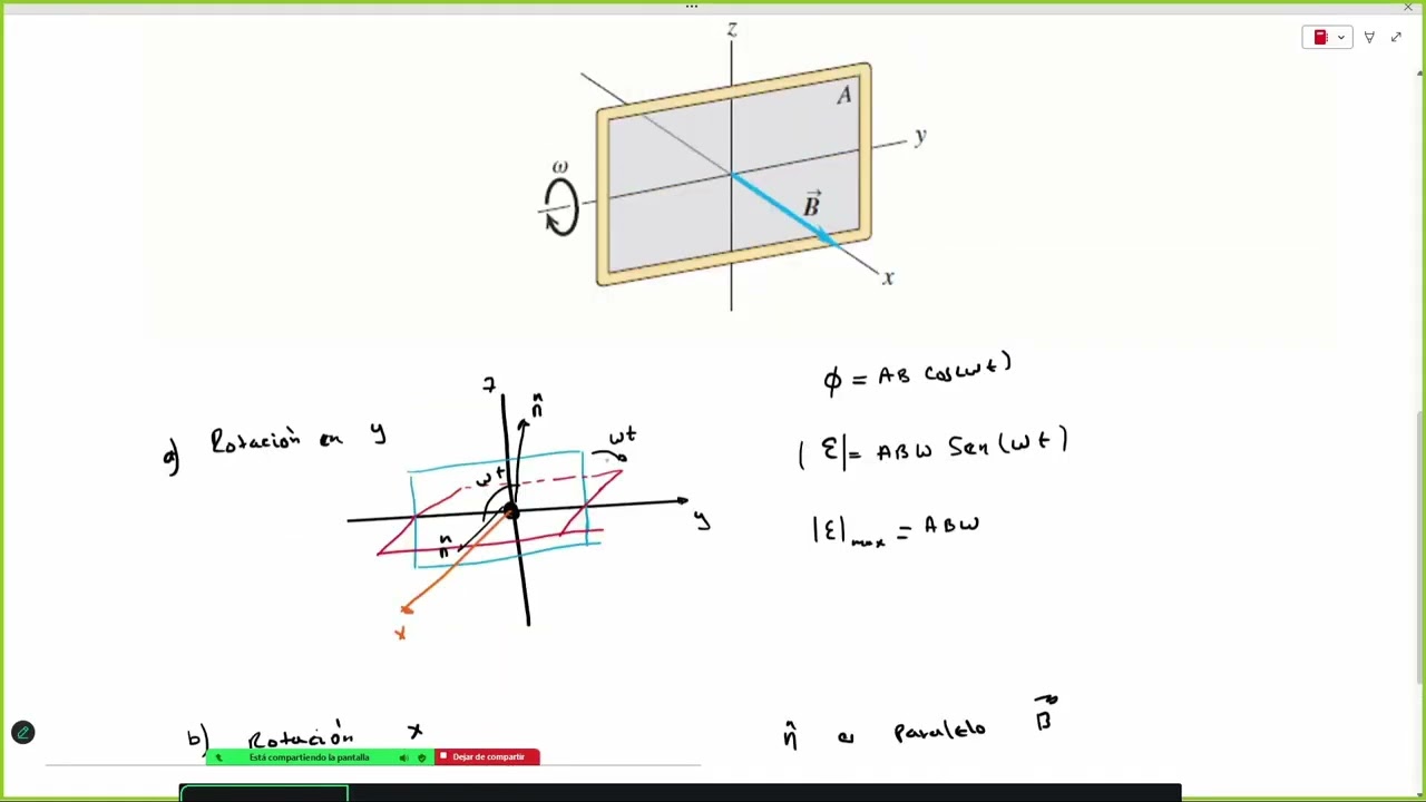 CLASE 16 - FUNDAMENTOS DE ELECTRICIDAD Y MAGNETISMO - CASTILLO