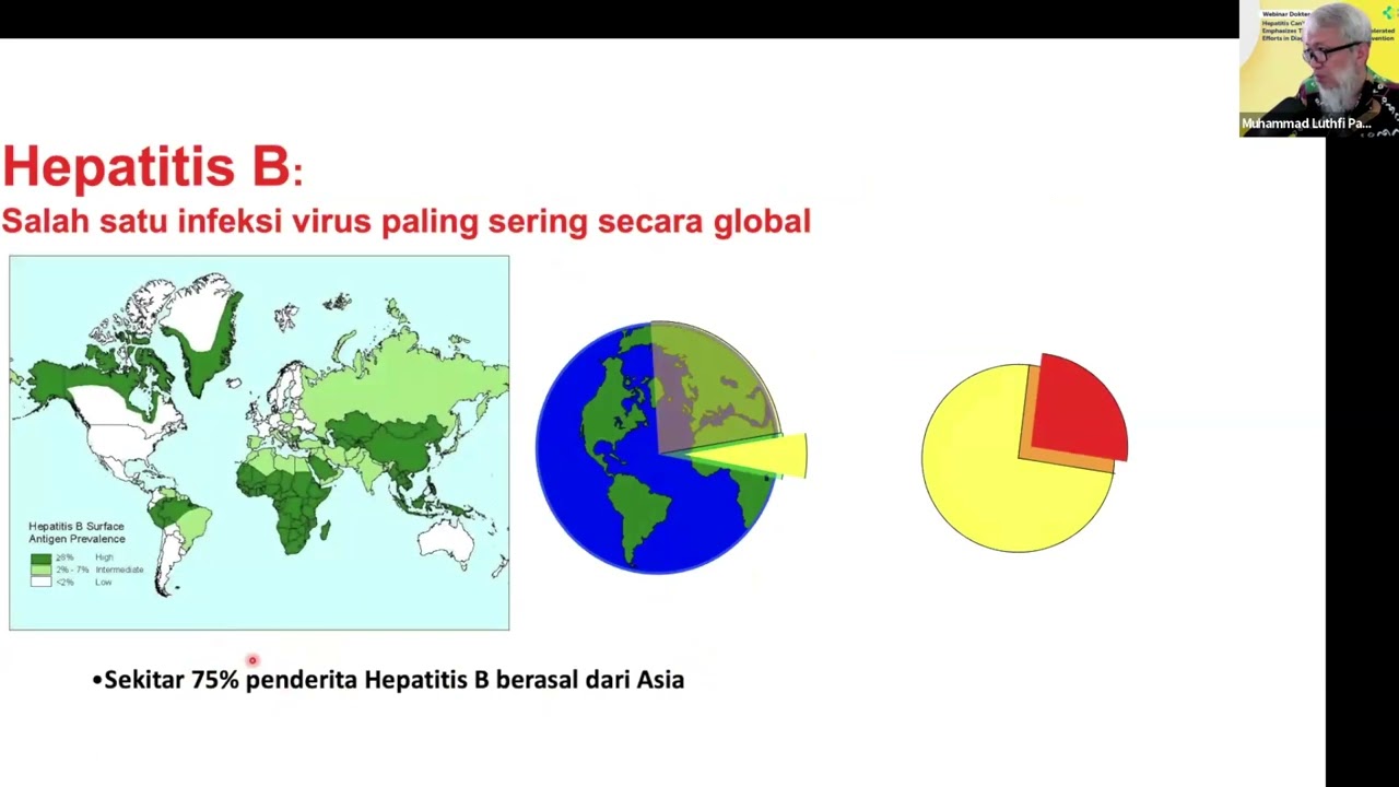 Update Management of Chronic HBV and HCV