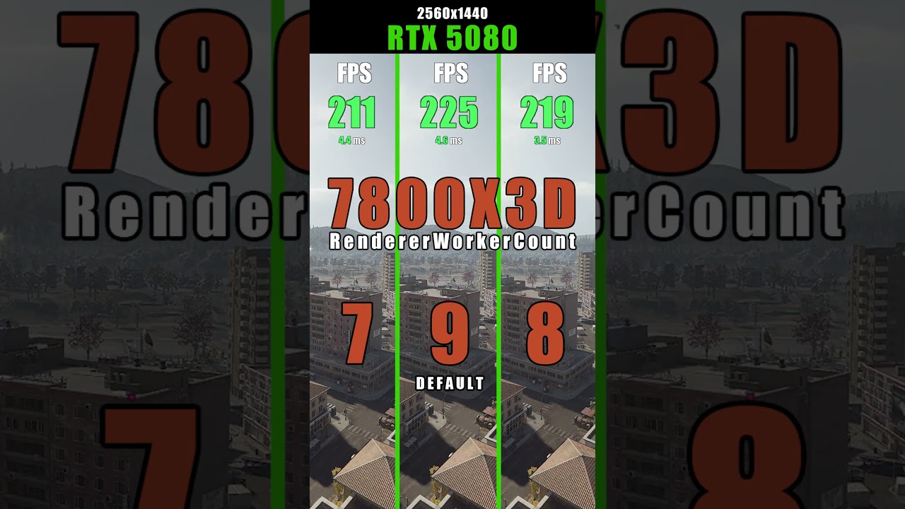 RendererWorkerCount Settings in Warzone - Verdansk 2025 - RTX 5080 - PC #rtx5080