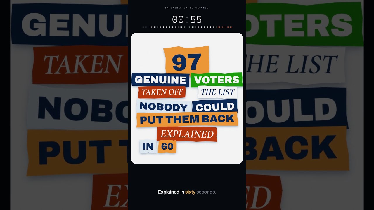 97 Genuine Voters Taken Off India's Voter List, and Nobody Could Put Them Back in 60 Seconds #cjp