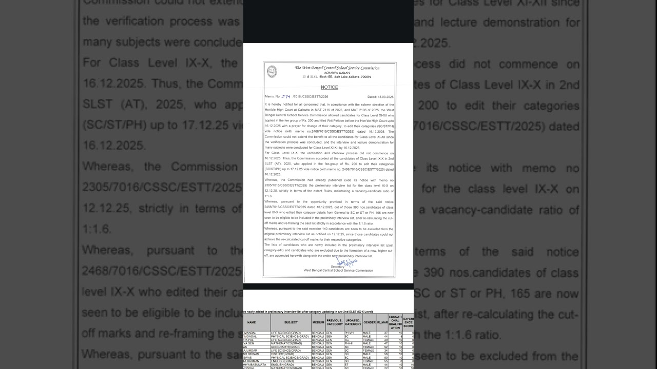 WBSSC SLST 9&ndash;10 Interview List Update | New Cut Off after Category Edit | Who got in, who got out?