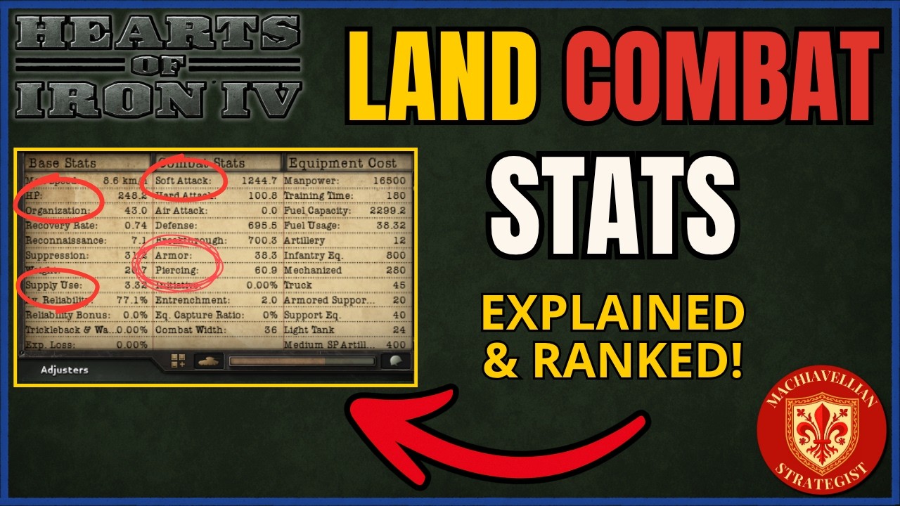 ⚔️ The ULTIMATE Guide to Land Combat Stats | HOI4 Guides