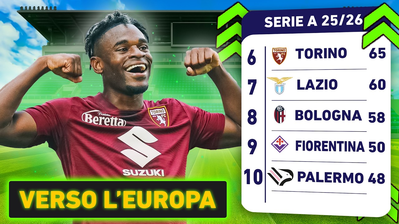 SE CAIRO VENDESSE IL TORINO, DOVE ARRIVEREBBE? | EA FC26
