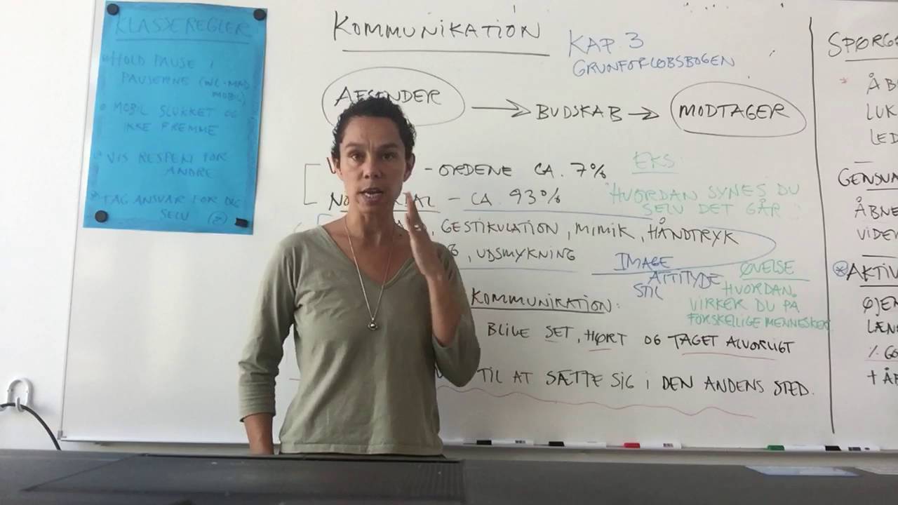 kommunikation kap.3
