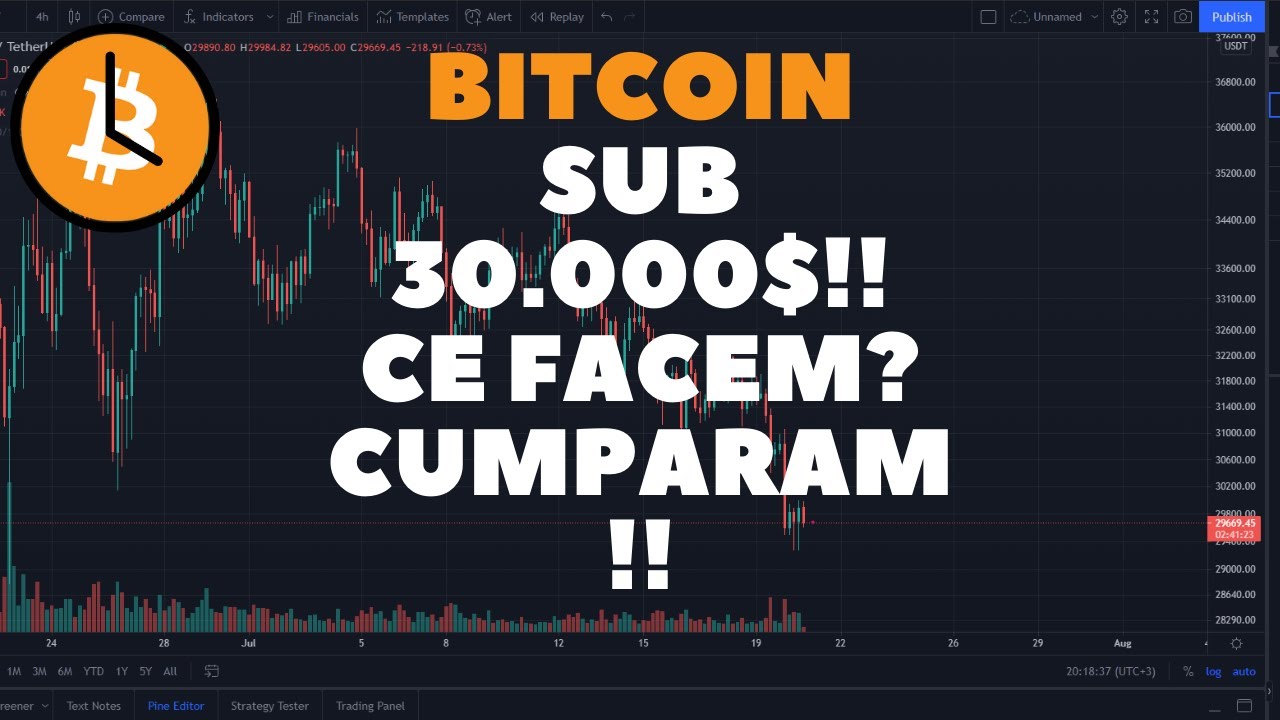 Bitcoin sub 30.000$!! Ce facem? Cumparam!!