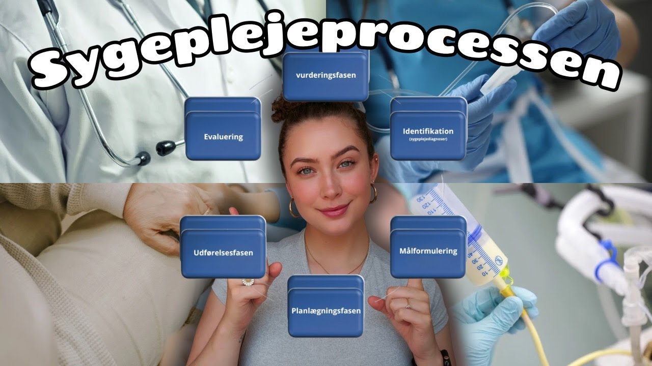 SYGEPLEJEPROCESSEN FORKLARET | For SSH, SSA & sygeplejestuderende |